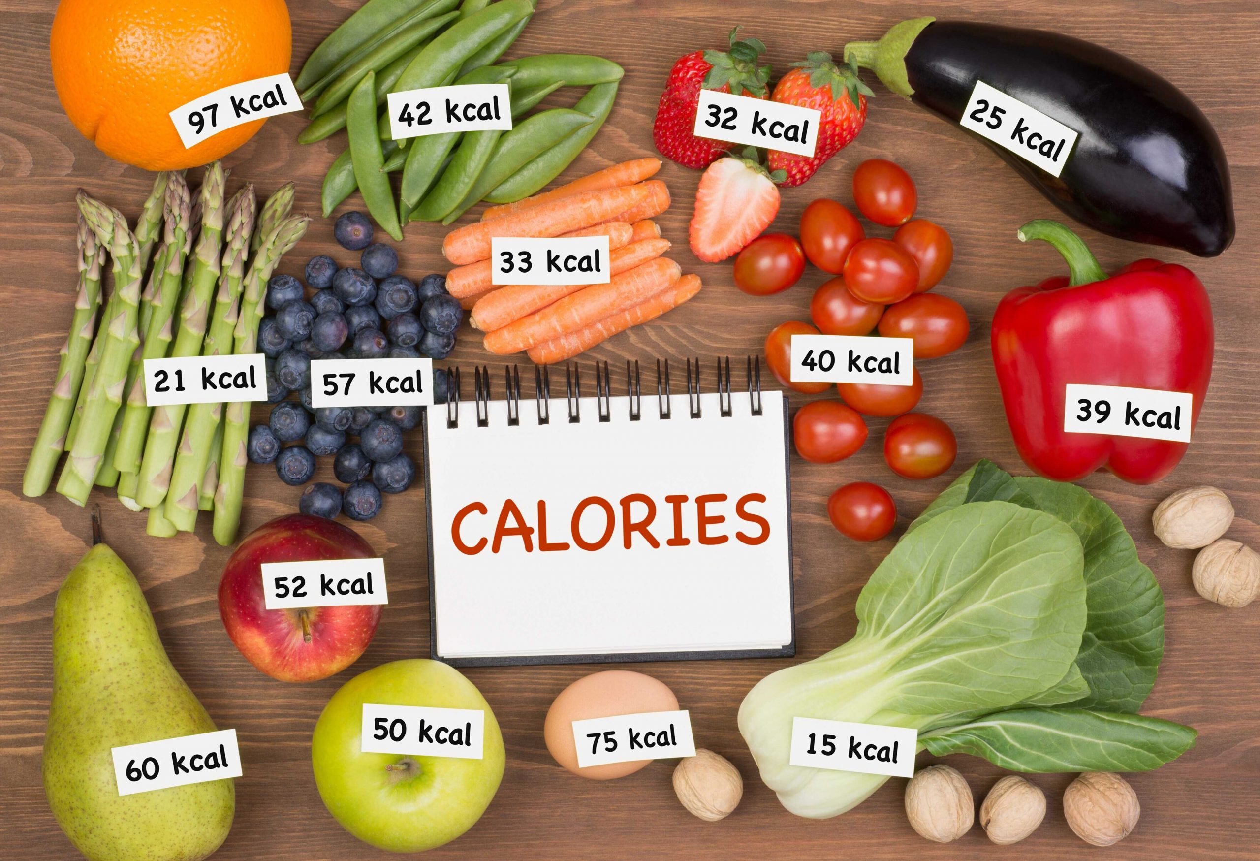 calories là gì và những sự thật về calories