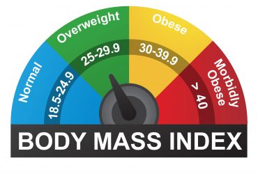 Chỉ số Bmi là gì và cách tính chỉ số bmi